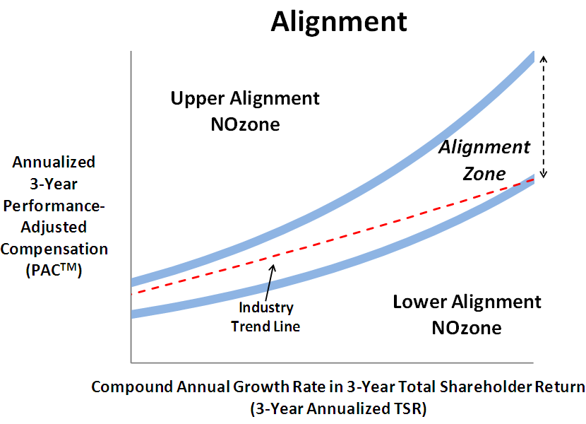 Alignment-Report-png-24